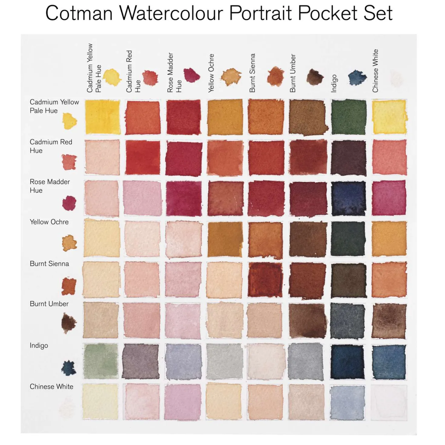 WINSOR & NEWTON Cotman™ Themen-Sets mit 8 halben Näpfchen